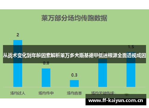 从战术变化到年龄因素解析莱万多夫斯基德甲低迷根源全面透视成因 从战术变化到年龄因素解析莱万多夫斯基德甲低迷根源全面透视成因