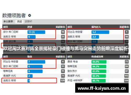 欧冠淘汰赛对阵全景揭秘豪门碰撞与黑马突围走势前瞻深度解析 欧冠淘汰赛对阵全景揭秘豪门碰撞与黑马突围走势前瞻深度解析